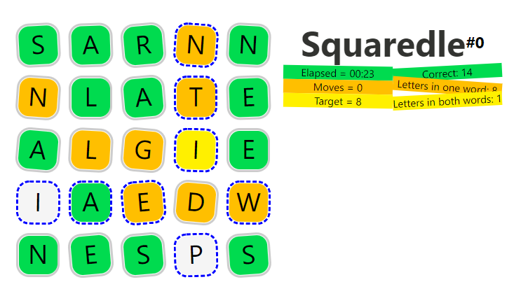 Squardle Solver Mastering the Game with Strategy and Tips