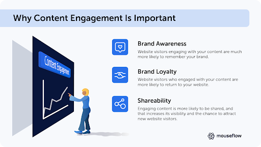 How Small Brands Win Big With High Engagement Content How Small Brands Win Big With High Engagement Content